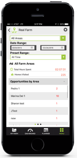 quick-reports